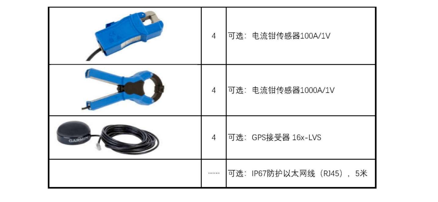 三相電能質(zhì)量分析儀 三相電能質(zhì)量分析儀