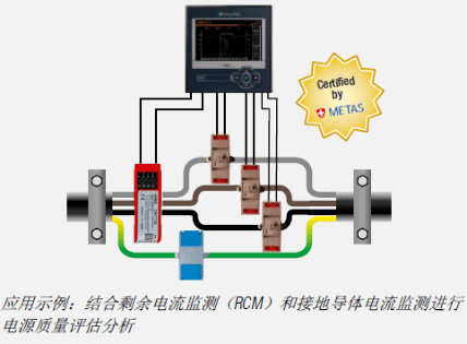 AM系列故障錄波儀 AM系列故障錄波儀