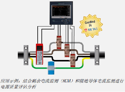 PCB板廠電力故障電流監(jiān)控 PCB板廠電力故障電流監(jiān)控