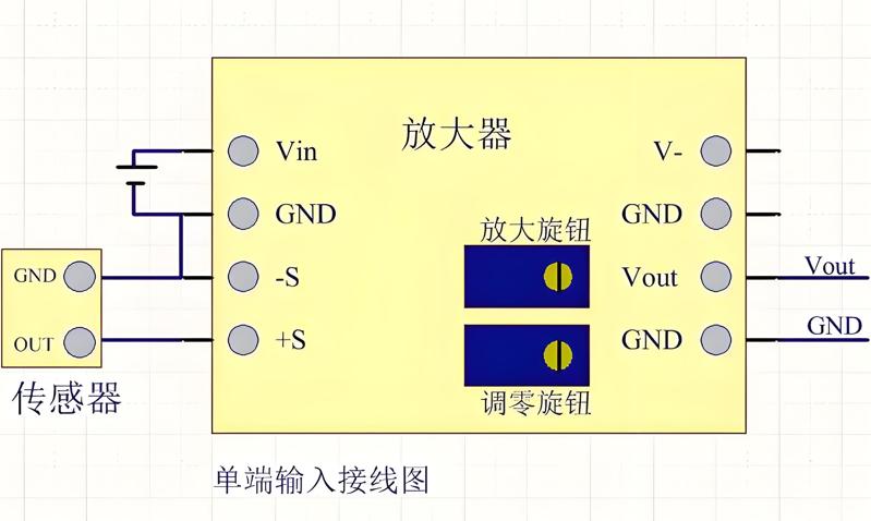 信號(hào)隔離放大器接線 信號(hào)隔離放大器接線