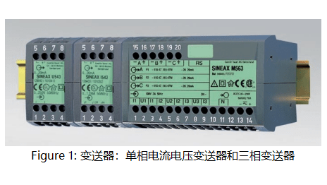 CBM多功能變送器 CBM多功能變送器