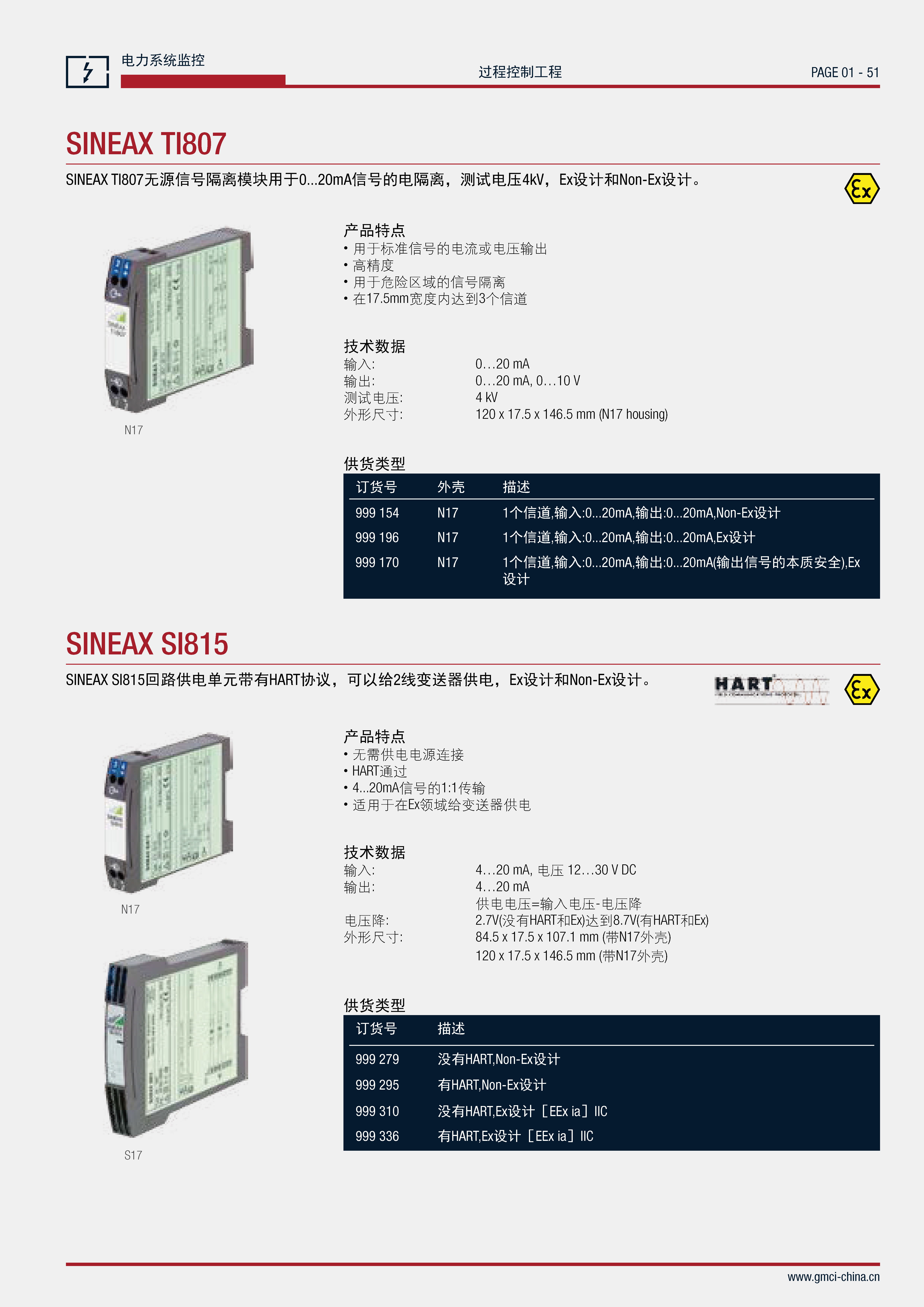 SINEAX SI815-1無源信號轉(zhuǎn)換器