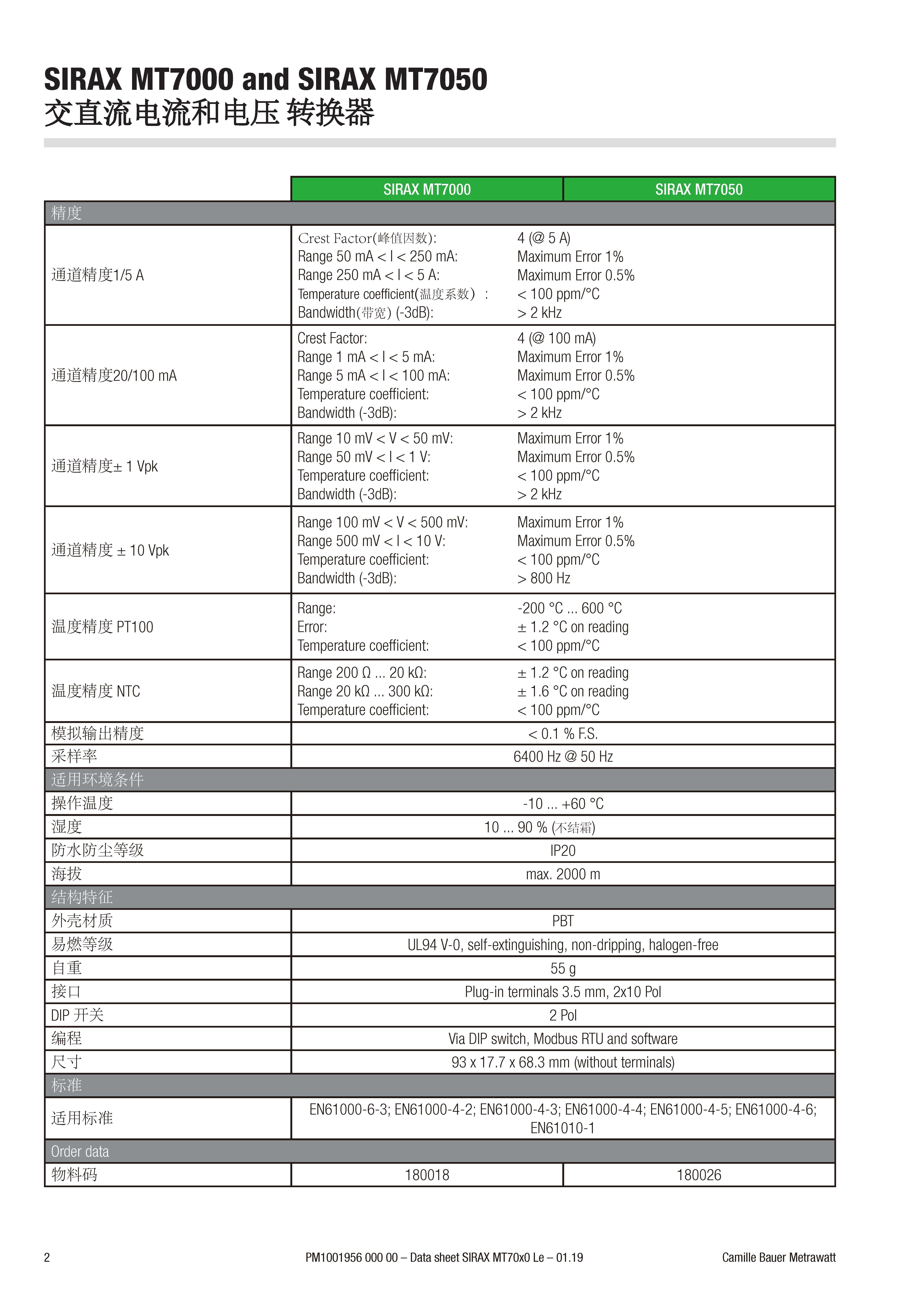 交直流信號隔離轉(zhuǎn)換器sirax-mt7000_7050 交直流信號隔離轉(zhuǎn)換器sirax-mt7000_7050