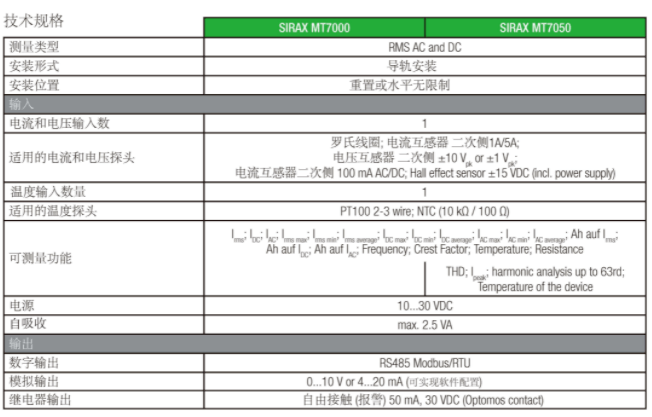 SIRAX MT7000和MT7050交直流電流和電壓轉(zhuǎn)換器技術(shù)規(guī)格 SIRAX MT7000和MT7050交直流電流和電壓轉(zhuǎn)換器技術(shù)規(guī)格